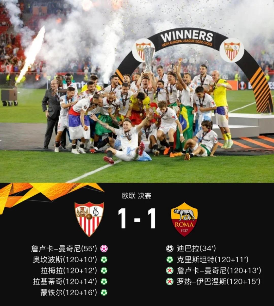 PG-包含冲刺阶段突围战来临；比利亚雷亚尔围绕欧超杯伤情更新；赛场秩序良好；临场指挥获称赞的词条